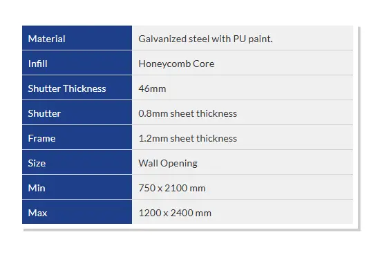 Plain Finish Steel Doors